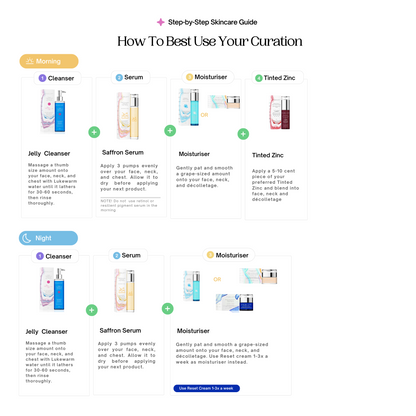 Mens Over 30s: Skin Smoothers and Line Refiners